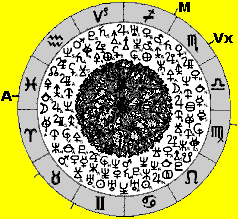 ~g5 Superchart