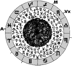 ~g5 Superchart